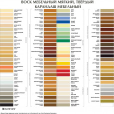 Воск орех донской № 302